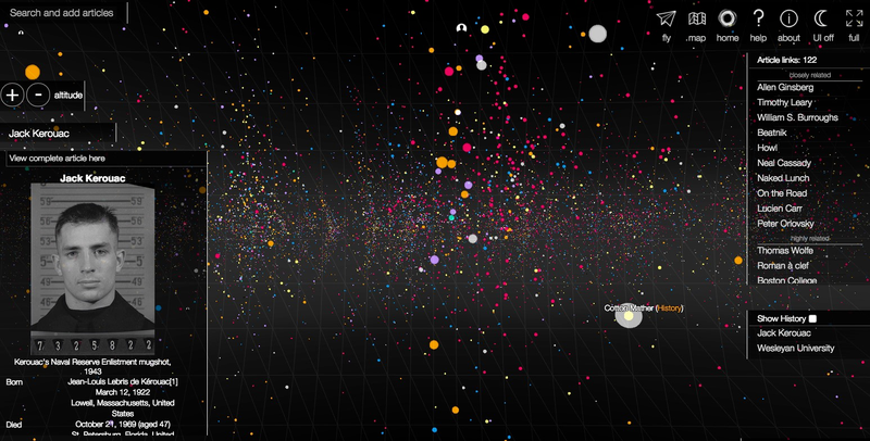 Illustration for article titled Otra forma de navegar por la Wikipedia: como si fuera una galaxia